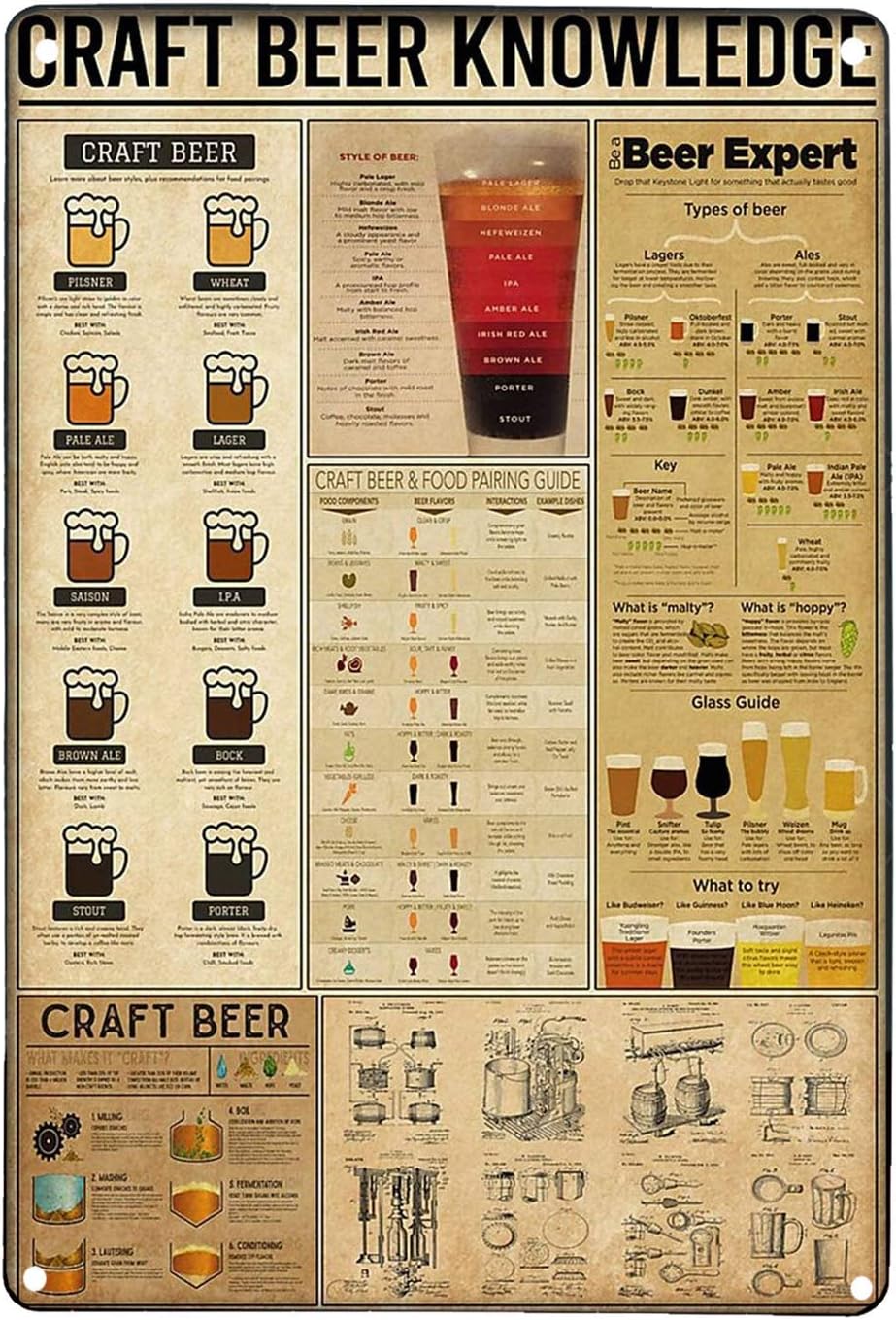 Art Craft Club - Kennis van Craft Beer Retro Kunst